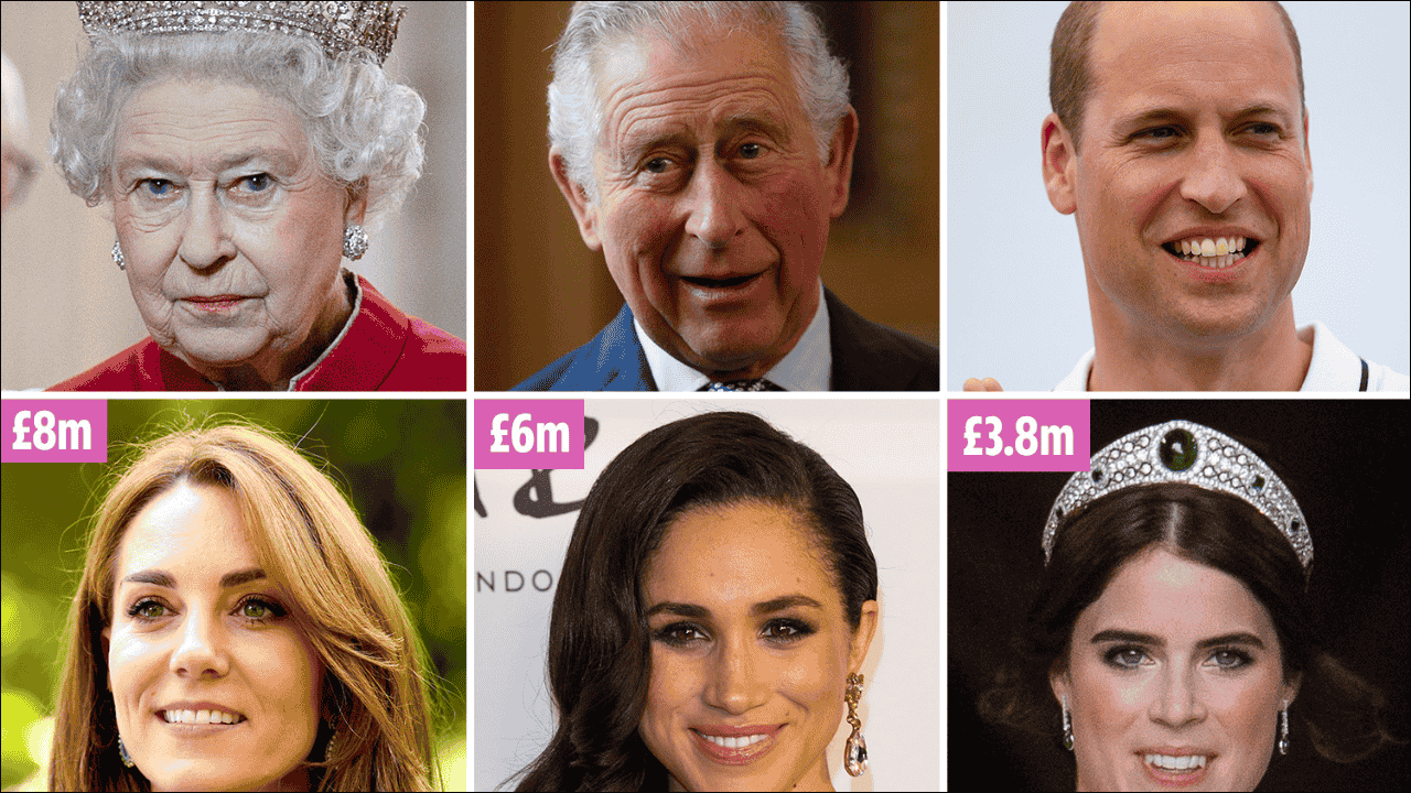 Shocking Truth About the Royal Family’s Net Worth